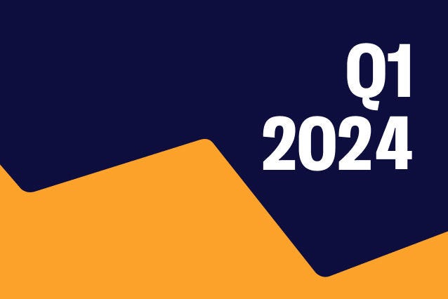 Infront Quarterly report Q1 2024