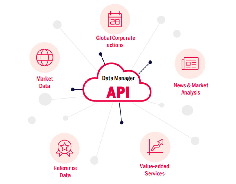 Infront Data API manager full services
